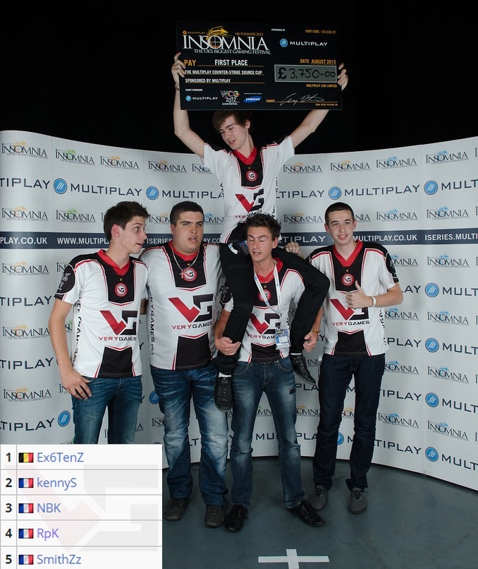 roeJ 揭示了关于 Copenhagen Flames 收入的惊人细节