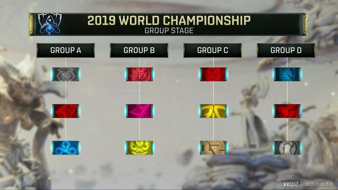 在今日OMG对战UP的第一场比赛中，Ning达成了在LPL的第200胜成就，恭喜！