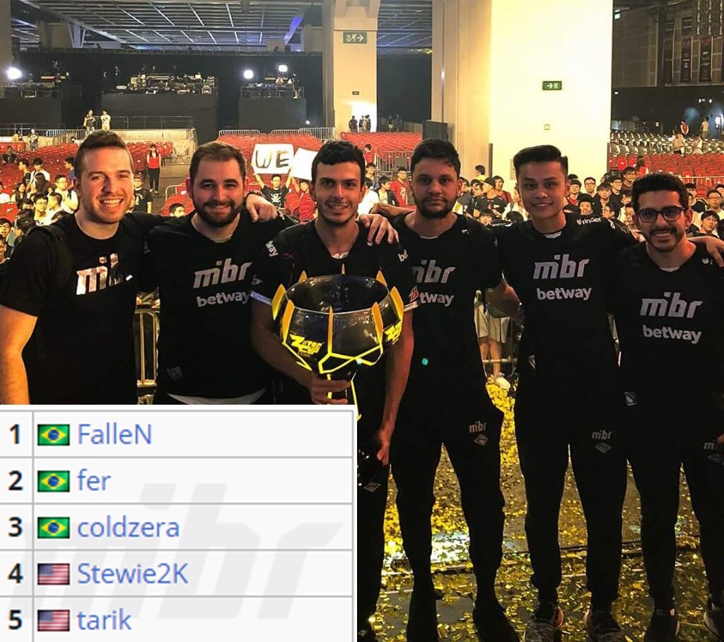 DFM 和 Team Secret 退出比赛 - VCT 2025： 太平洋阶段 1 的结果